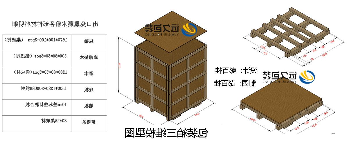 <a href='http://pqji.bducn.com'>买球平台</a>的设计需要考虑流通环境和经济性